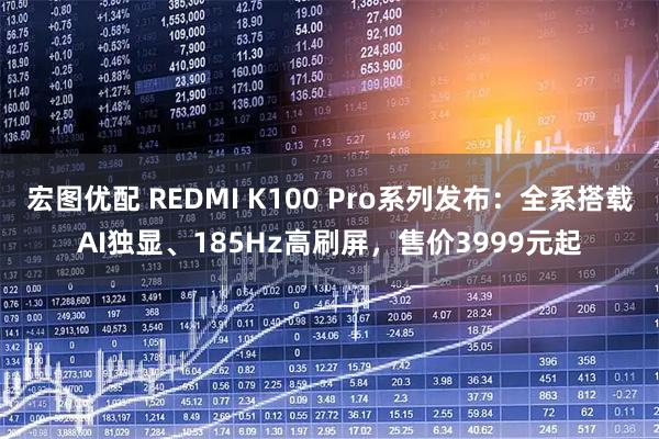 宏图优配 REDMI K100 Pro系列发布：全系搭载AI独显、185Hz高刷屏，售价3999元起
